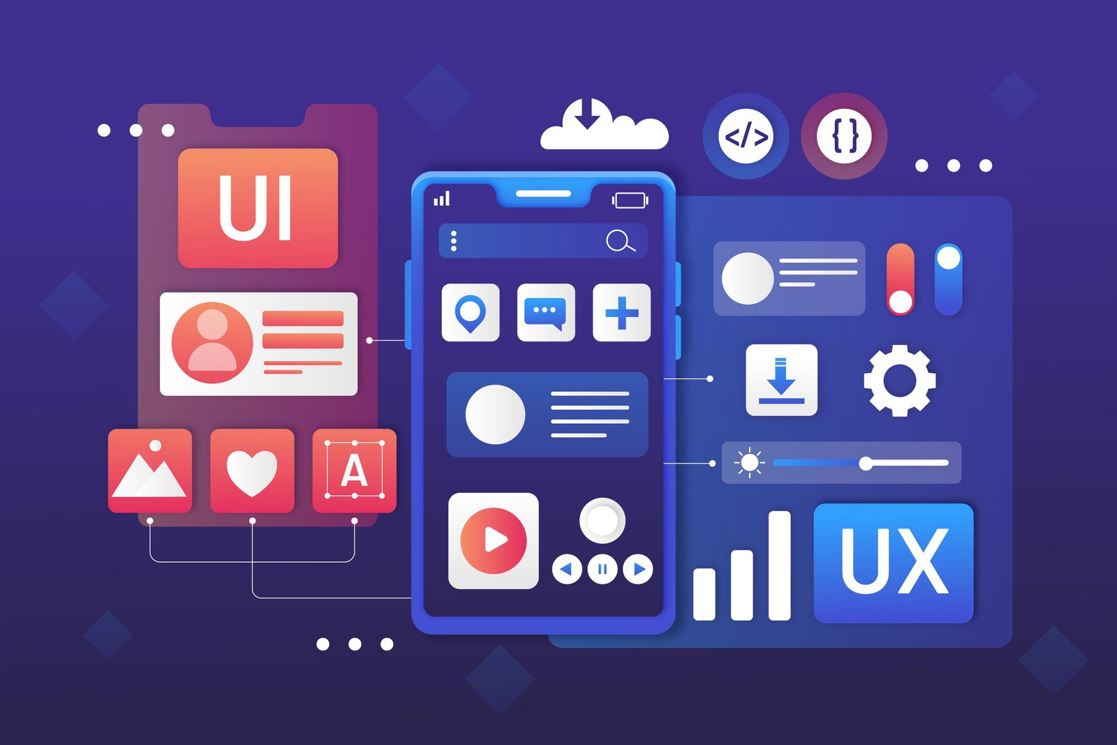 UI/UX Designing